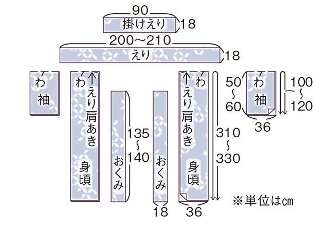 手芸家・高橋恵美子さんに教わる【手ぬいで簡単きものリフォーム】ラクに着られるゆったりサルエルパンツ（14）