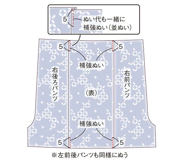 手芸家・高橋恵美子さんに教わる【手ぬいで簡単きものリフォーム】ラクに着られるゆったりサルエルパンツ（18）