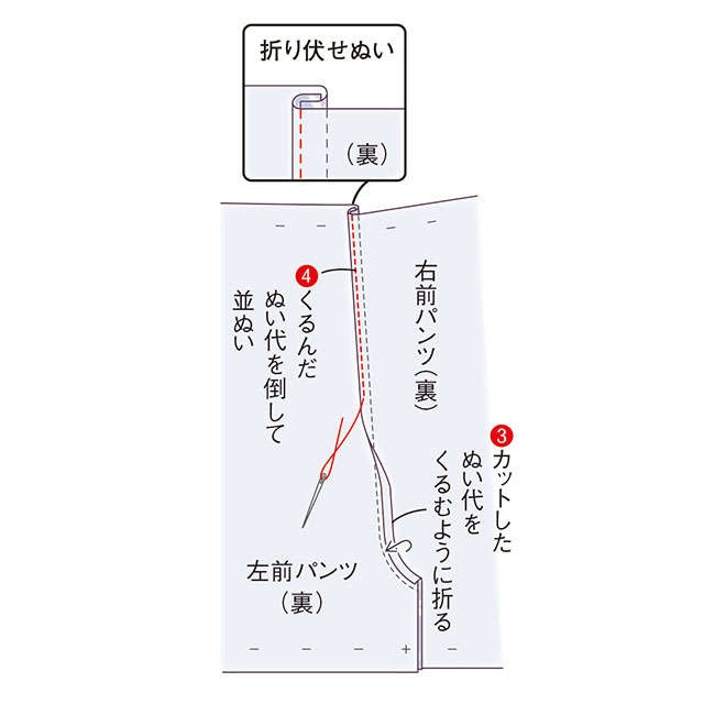 手芸家・高橋恵美子さんに教わる【手ぬいで簡単きものリフォーム】ラクに着られるゆったりサルエルパンツ（20）