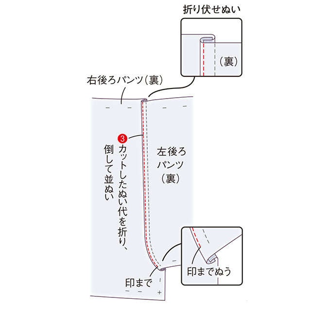 手芸家・高橋恵美子さんに教わる【手ぬいで簡単きものリフォーム】ラクに着られるゆったりサルエルパンツ（22）