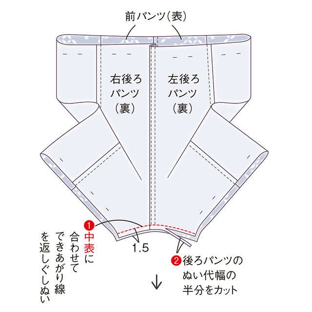 手芸家・高橋恵美子さんに教わる【手ぬいで簡単きものリフォーム】ラクに着られるゆったりサルエルパンツ（23）