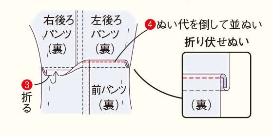 手芸家・高橋恵美子さんに教わる【手ぬいで簡単きものリフォーム】ラクに着られるゆったりサルエルパンツ（24）