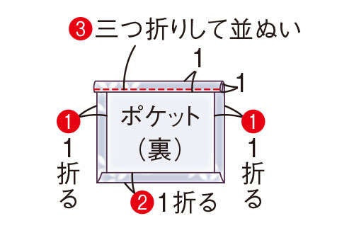 手芸家・高橋恵美子さんに教わる【手ぬいできものリフォーム】端切れでつくる「卵型の手さげバッグ」（7）