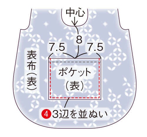 手芸家・高橋恵美子さんに教わる【手ぬいできものリフォーム】端切れでつくる「卵型の手さげバッグ」（8）