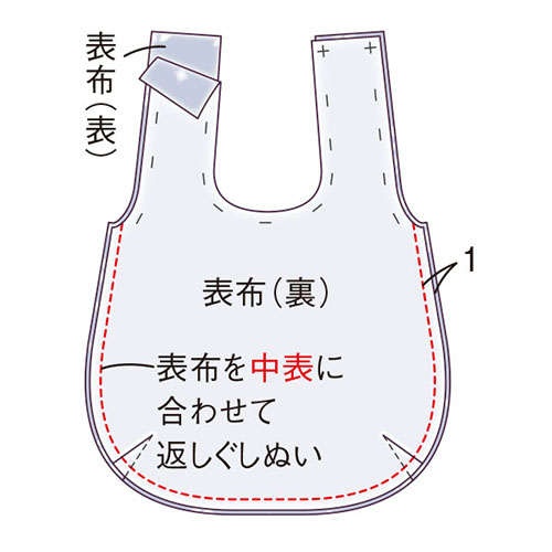 手芸家・高橋恵美子さんに教わる【手ぬいできものリフォーム】端切れでつくる「卵型の手さげバッグ」（11）