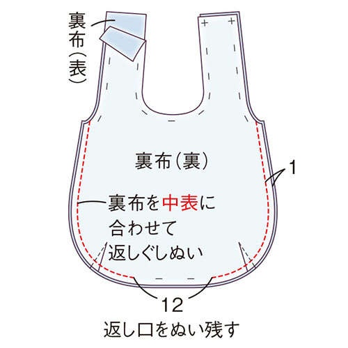 手芸家・高橋恵美子さんに教わる【手ぬいできものリフォーム】端切れでつくる「卵型の手さげバッグ」（12）