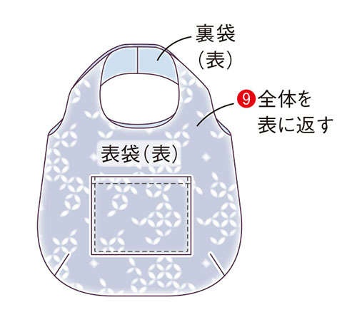 手芸家・高橋恵美子さんに教わる【手ぬいできものリフォーム】端切れでつくる「卵型の手さげバッグ」（19）