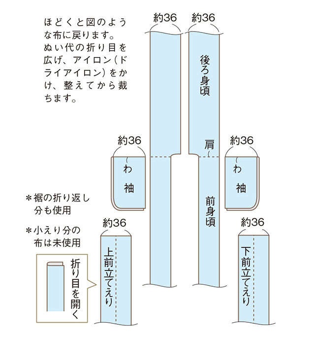 衣装デザイナーの岡本孝子さんに教わる「道行コートで作る軽やかブラウス」（6）