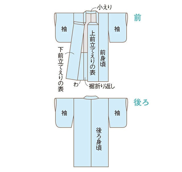 衣装デザイナーの岡本孝子さんに教わる「道行コートで作る軽やかブラウス」（11）