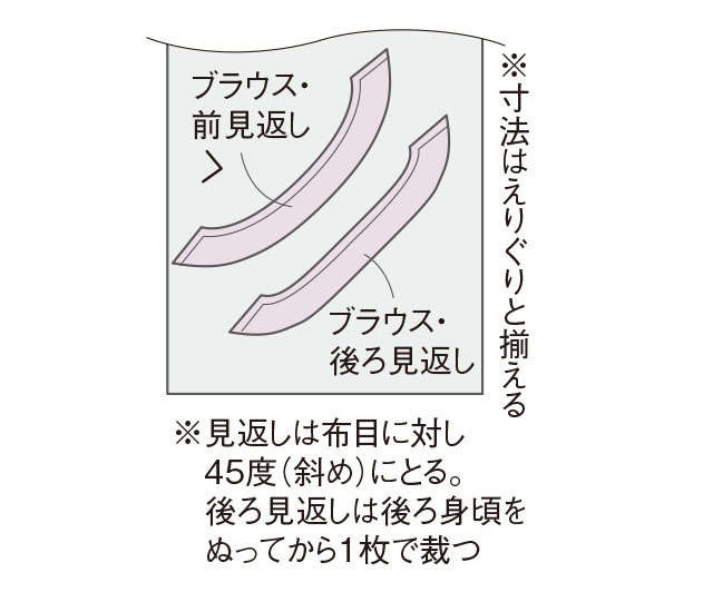 衣装デザイナーの岡本孝子さんに教わる「道行コートで作る軽やかブラウス」（15）