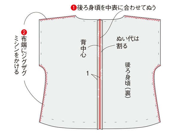 衣装デザイナーの岡本孝子さんに教わる「道行コートで作る軽やかブラウス」（17）