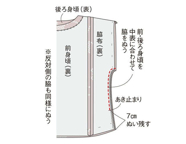 衣装デザイナーの岡本孝子さんに教わる「道行コートで作る軽やかブラウス」（21）