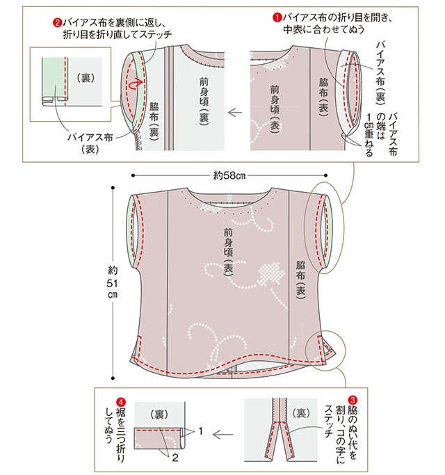 衣装デザイナーの岡本孝子さんに教わる「道行コートで作る軽やかブラウス」（22）