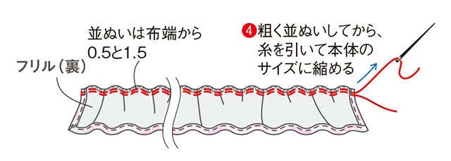 渋沢英子さんに教わる！浴衣地で簡単リフォーム「フリル付きサロンエプロン」（11）