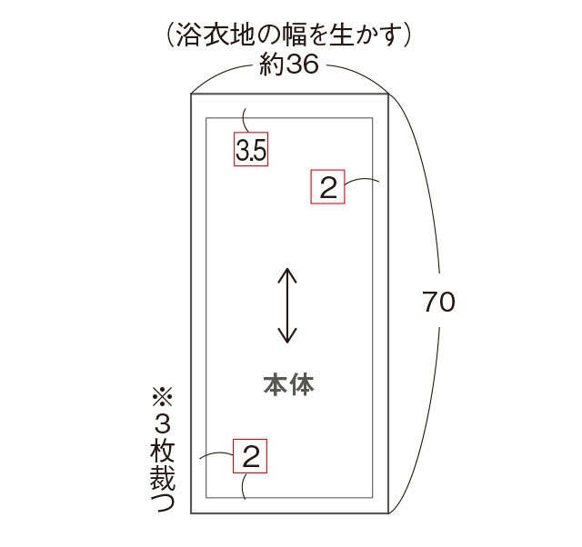 着なくなった浴衣地で作る「ラップエプロン」。シンプルデザインで簡単／渋沢英子さんのきものリフォーム（10）