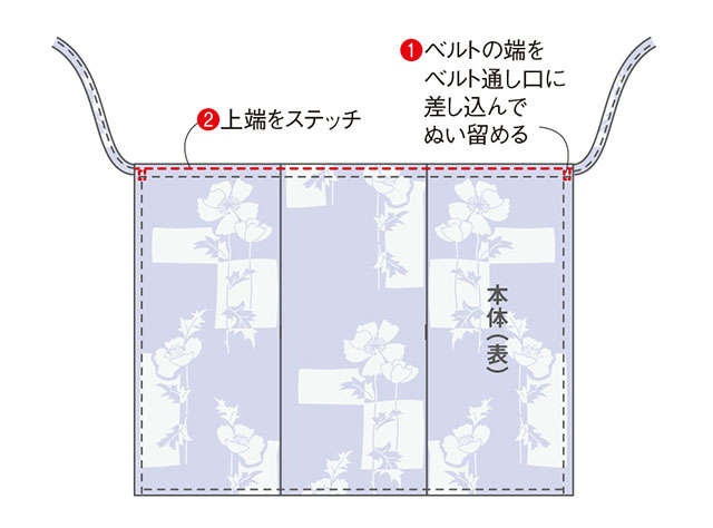 着なくなった浴衣地で作る「ラップエプロン」。シンプルデザインで簡単／渋沢英子さんのきものリフォーム（15）