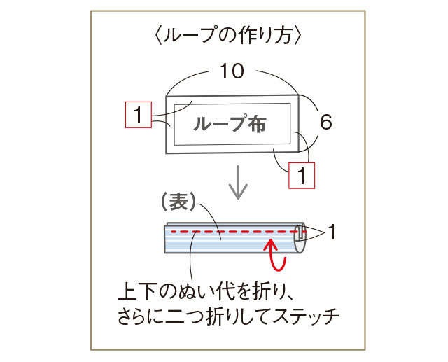 浴衣地で簡単リフォーム「胸当て付きラップエプロン」と「シュシュ」／渋沢英子さんのきものリフォーム（15）