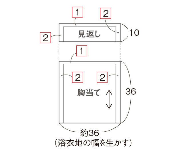 浴衣地で簡単リフォーム「胸当て付きラップエプロン」と「シュシュ」／渋沢英子さんのきものリフォーム（16）