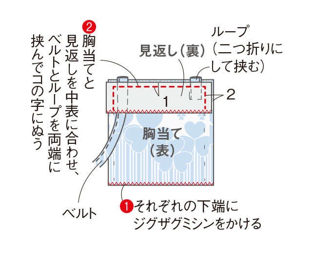 浴衣地で簡単リフォーム「胸当て付きラップエプロン」と「シュシュ」／渋沢英子さんのきものリフォーム（17）