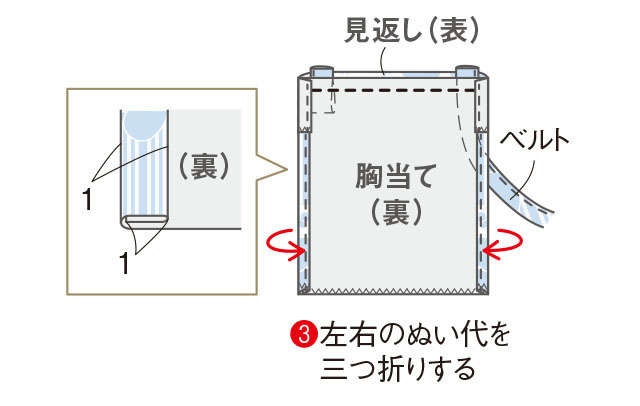 浴衣地で簡単リフォーム「胸当て付きラップエプロン」と「シュシュ」／渋沢英子さんのきものリフォーム（18）