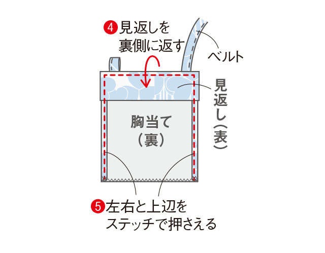 浴衣地で簡単リフォーム「胸当て付きラップエプロン」と「シュシュ」／渋沢英子さんのきものリフォーム（19）