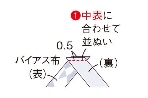 手芸家・高橋恵美子さんに教わる【きものリフォーム】涼やかな着心地「夏のチュニック」（19）