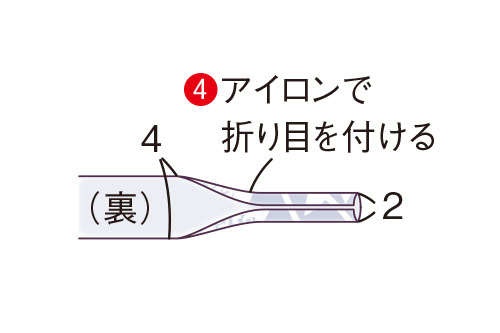 手芸家・高橋恵美子さんに教わる【きものリフォーム】涼やかな着心地「夏のチュニック」（21）