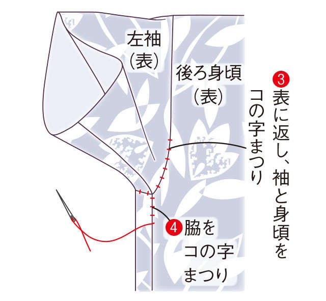 手芸家・高橋恵美子さんに教わる【きものリフォーム】涼やかな着心地「夏のチュニック」（26）