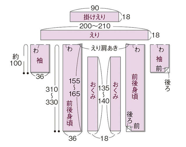 【きものリフォーム】岡本孝子さんに教わる 「パフスリーブのゆったりワンピース」の作り方（13）