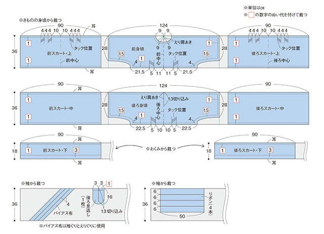 【きものリフォーム】岡本孝子さんに教わる 「パフスリーブのゆったりワンピース」の作り方（14）