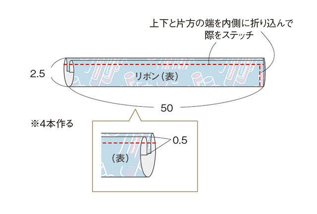 【きものリフォーム】岡本孝子さんに教わる 「パフスリーブのゆったりワンピース」の作り方（15）