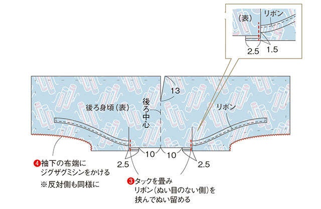 【きものリフォーム】岡本孝子さんに教わる 「パフスリーブのゆったりワンピース」の作り方（17）