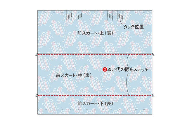【きものリフォーム】岡本孝子さんに教わる 「パフスリーブのゆったりワンピース」の作り方（20）