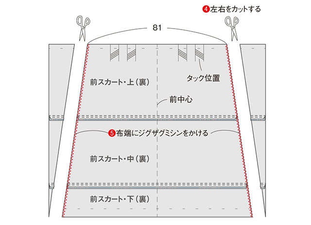 【きものリフォーム】岡本孝子さんに教わる 「パフスリーブのゆったりワンピース」の作り方（21）