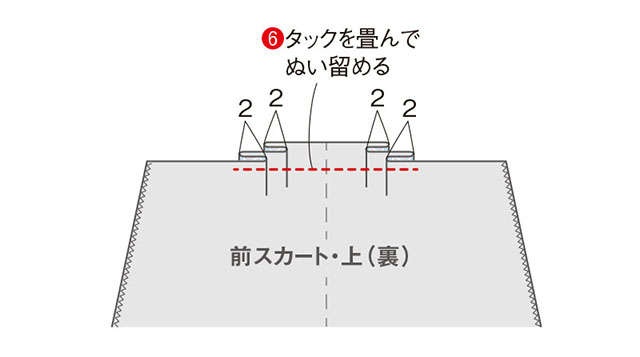 【きものリフォーム】岡本孝子さんに教わる 「パフスリーブのゆったりワンピース」の作り方（22）
