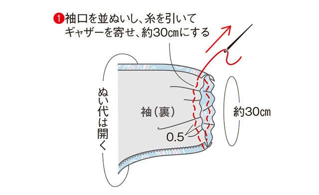 【きものリフォーム】岡本孝子さんに教わる 「パフスリーブのゆったりワンピース」の作り方（25）