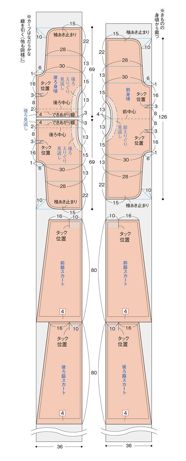 【きものリフォーム】岡本孝子さんに教わる「ゆったり袖のワンピース」の作り方（10）