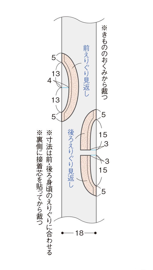 【きものリフォーム】岡本孝子さんに教わる「ゆったり袖のワンピース」の作り方（11）