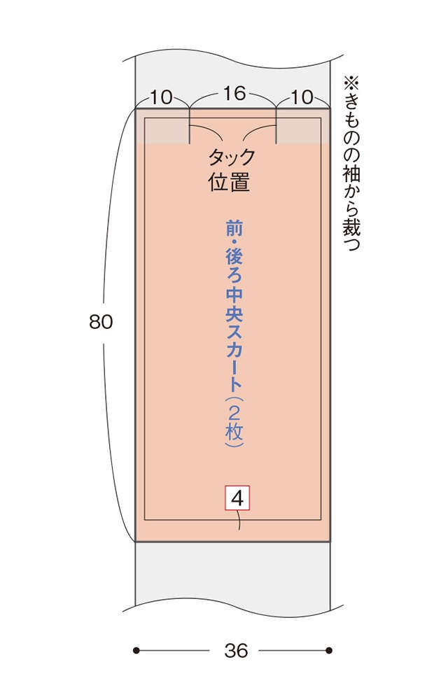 【きものリフォーム】岡本孝子さんに教わる「ゆったり袖のワンピース」の作り方（12）