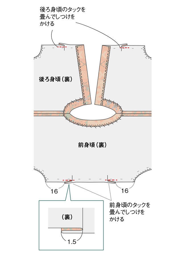 【きものリフォーム】岡本孝子さんに教わる「ゆったり袖のワンピース」の作り方（17）