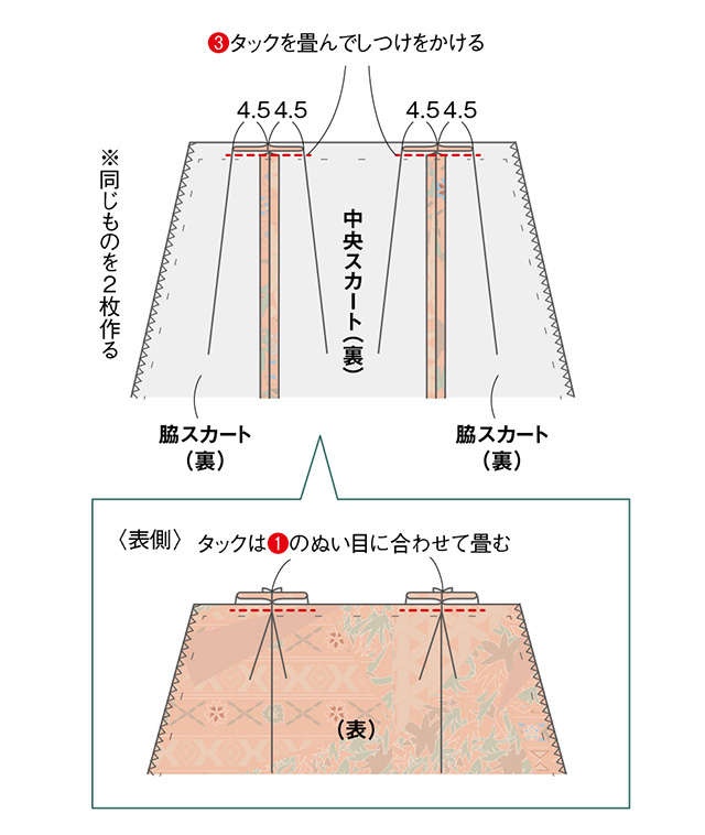 【きものリフォーム】岡本孝子さんに教わる「ゆったり袖のワンピース」の作り方（19）