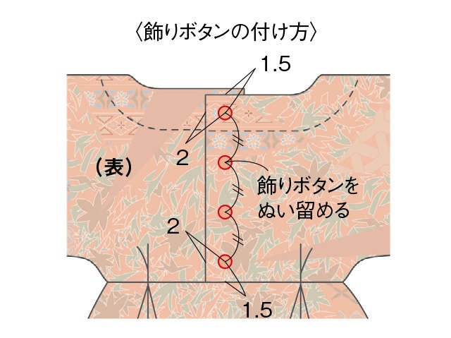 【きものリフォーム】岡本孝子さんに教わる「ゆったり袖のワンピース」の作り方（23）
