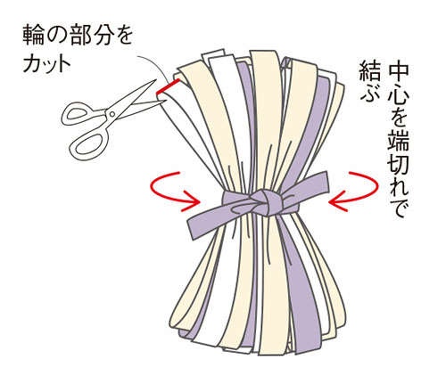 【渋沢英子さんのきものリフォーム】縫わずに完成！「端切れで作るポンポンブローチと帽子のチャーム」（9）