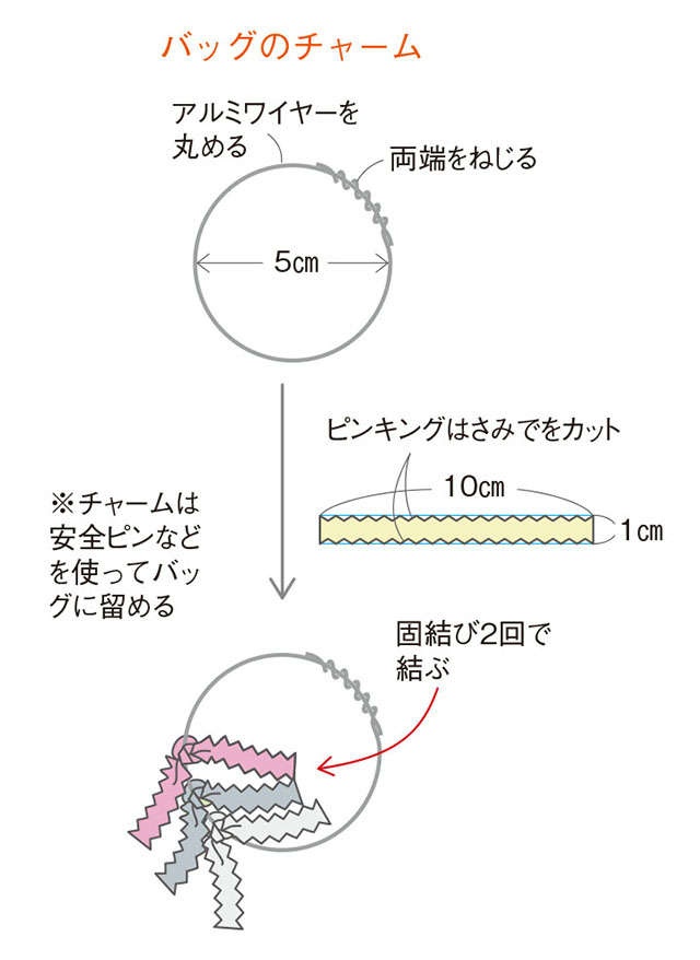 縫わずに完成！「きもののはぎれで作るシュシュとチャーム」【渋沢英子さんに教わるきものリフォーム】（12）