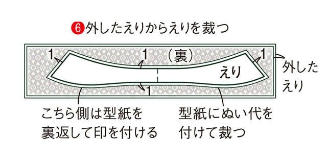 手芸家の高橋恵美子さんに教わる【きものリフォームでコート作り】形を生かしてほどかず縫うから楽々！（15）