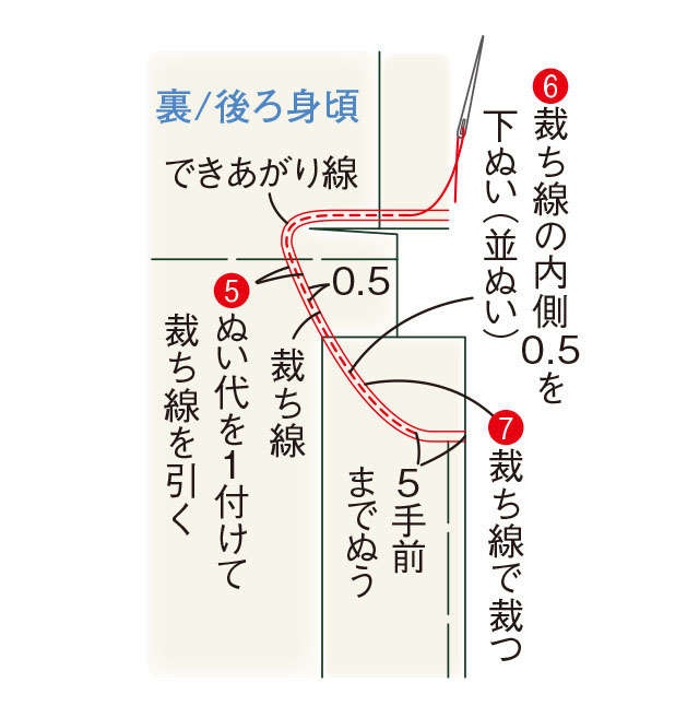 手芸家の高橋恵美子さんに教わる【きものリフォームでコート作り】形を生かしてほどかず縫うから楽々！（17）