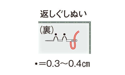 手芸家の高橋恵美子さんに教わる【きものリフォームでコート作り】形を生かしてほどかず縫うから楽々！（20）