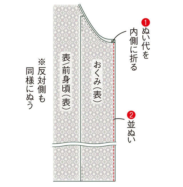 手芸家の高橋恵美子さんに教わる【きものリフォームでコート作り】形を生かしてほどかず縫うから楽々！（25）