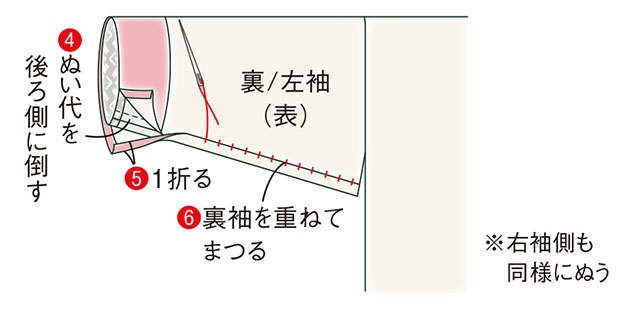 手芸家の高橋恵美子さんに教わる【きものリフォームでコート作り】形を生かしてほどかず縫うから楽々！（27）