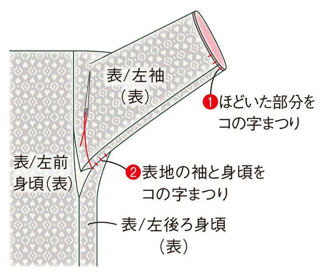 手芸家の高橋恵美子さんに教わる【きものリフォームでコート作り】形を生かしてほどかず縫うから楽々！（28）